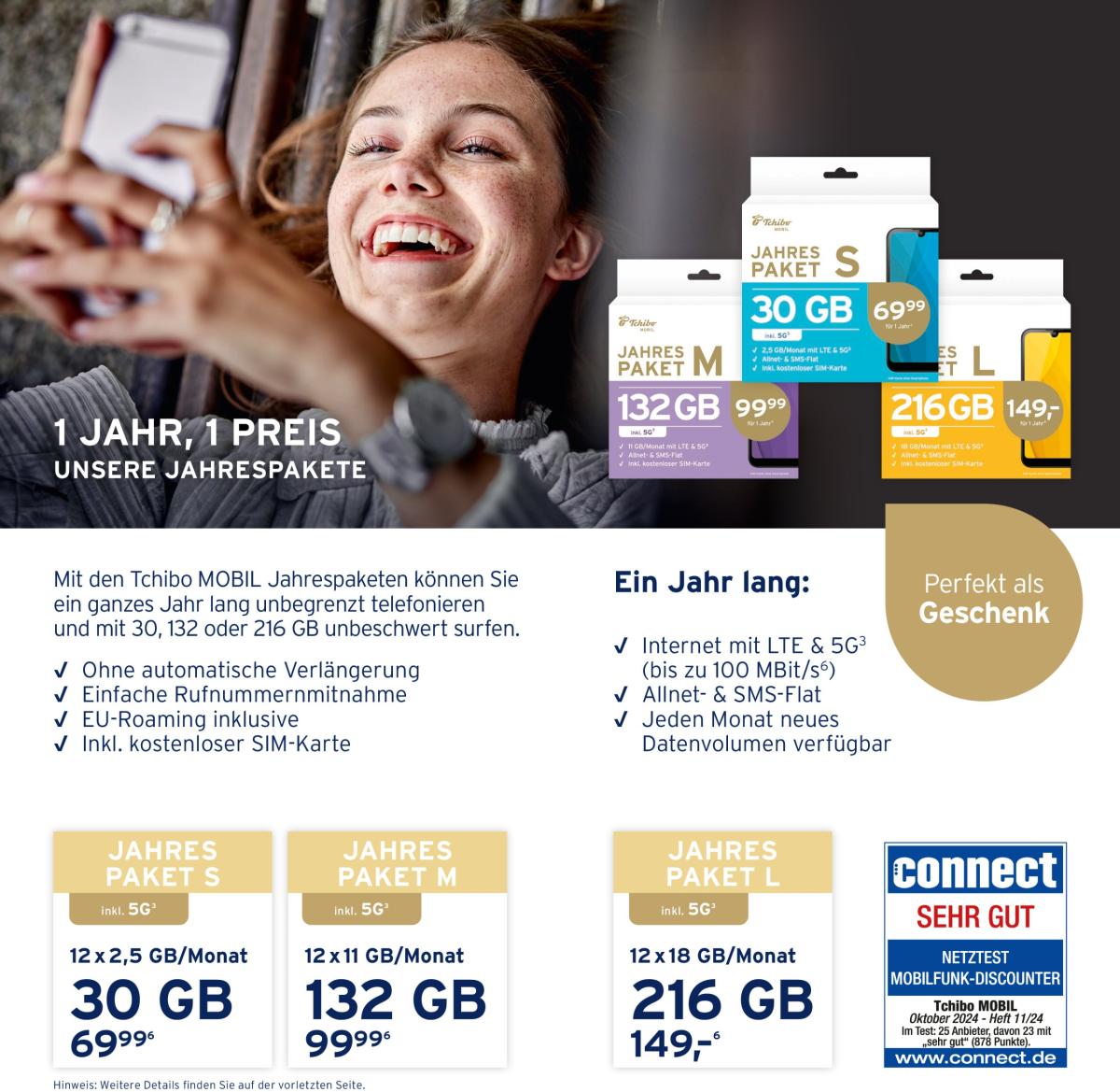 undefined 5