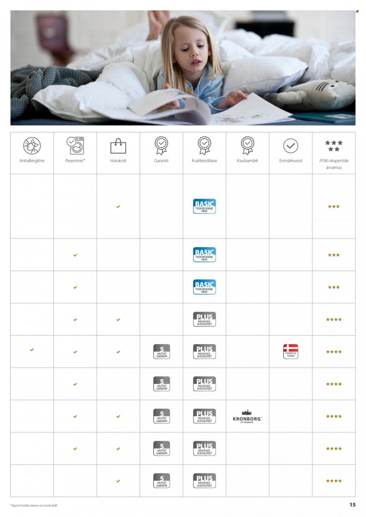 undefined 15