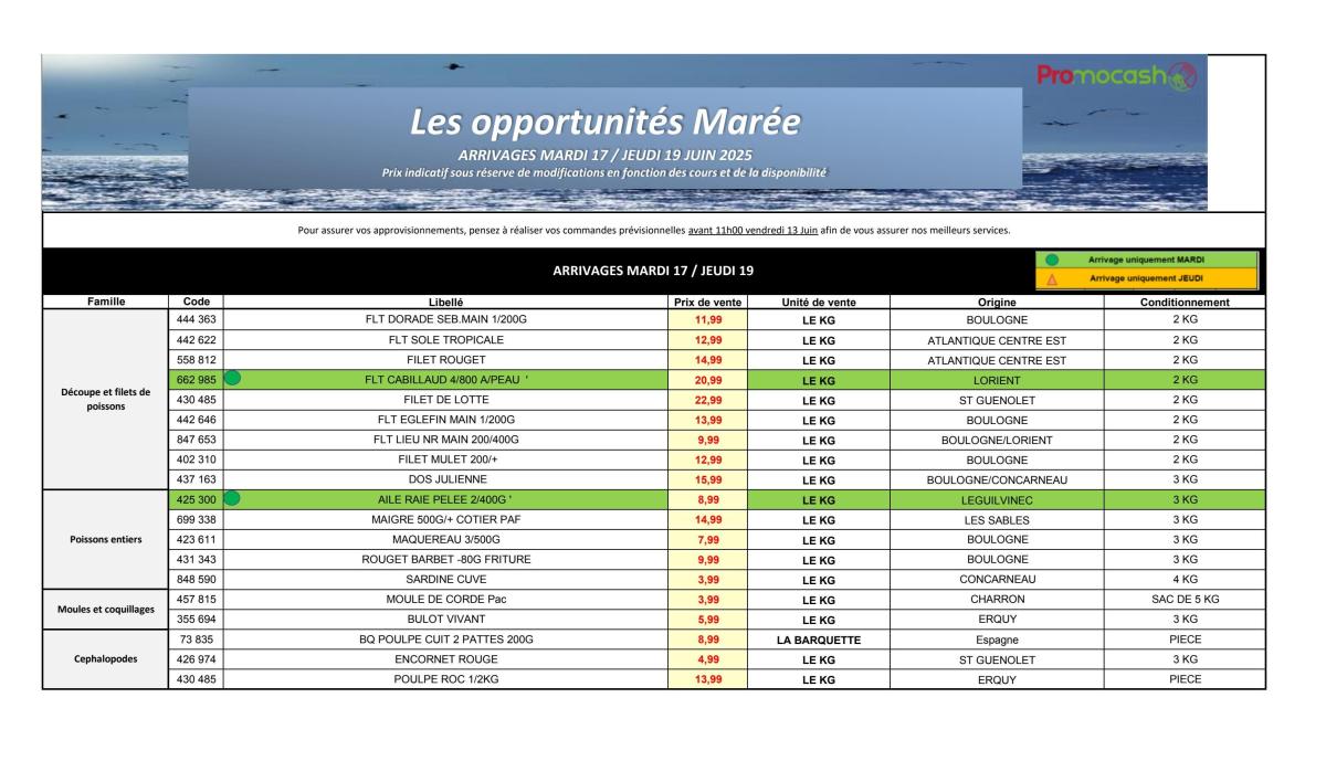 Catalogue Promocash - Les opportunités Marée valable du 17/06 au 19/06