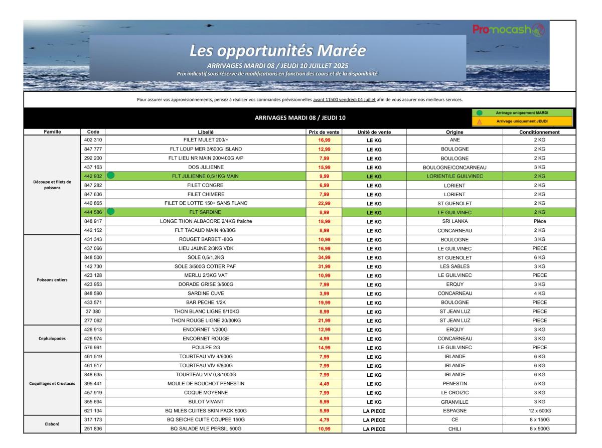 Catalogue Promocash - Les opportunités Marée valable du 08/07 au 10/07