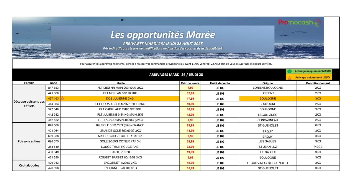 Catalogue Promocash - Les opportunités Marée valable du 26/08 au 28/08