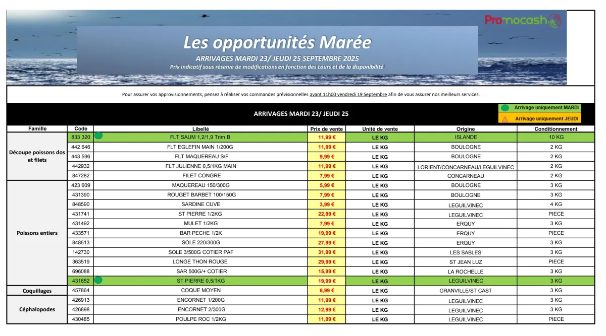 Catalogue Promocash - Les opportunités Marée valable du 23/09 au 25/09