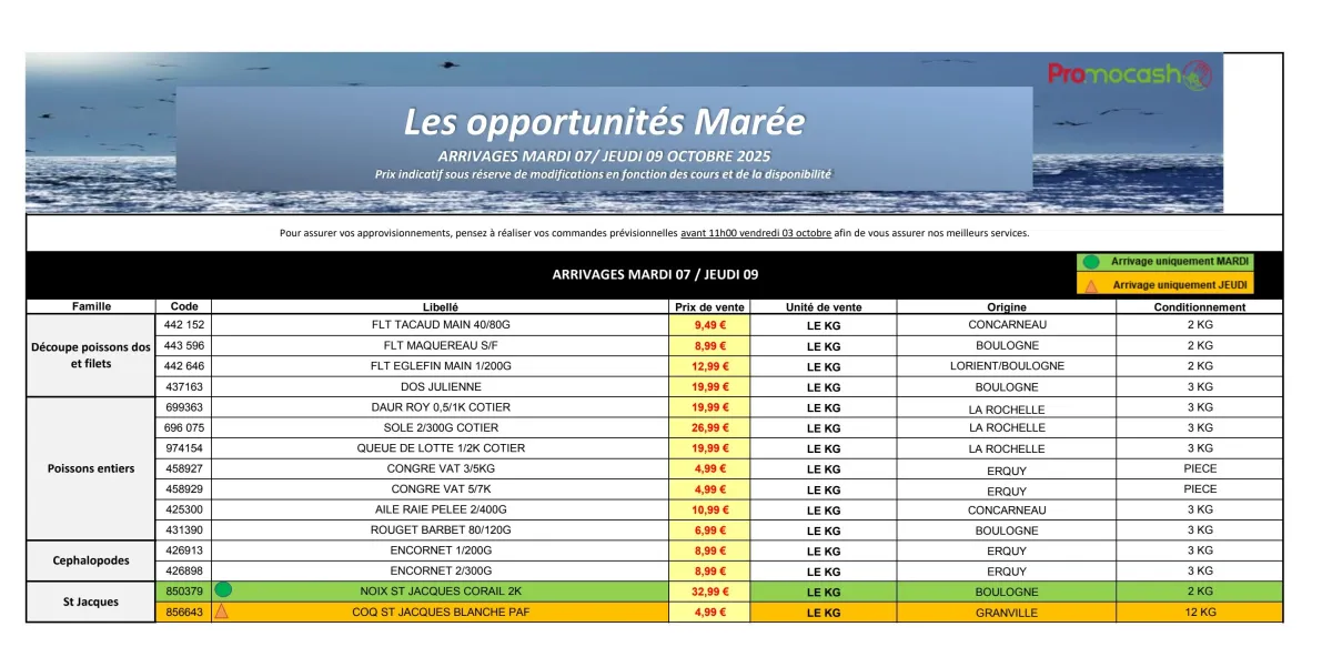 Catalogue Promocash - Les opportunités Marée valable du 07/10 au 09/10