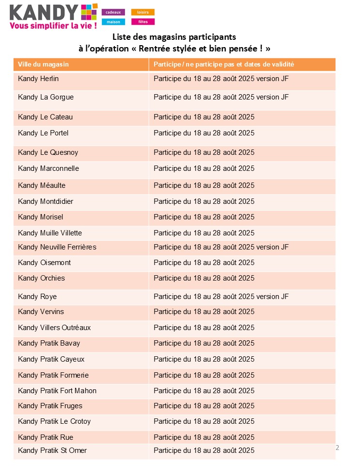 Catalogue Kandy valable du 18/08 au 28/08
