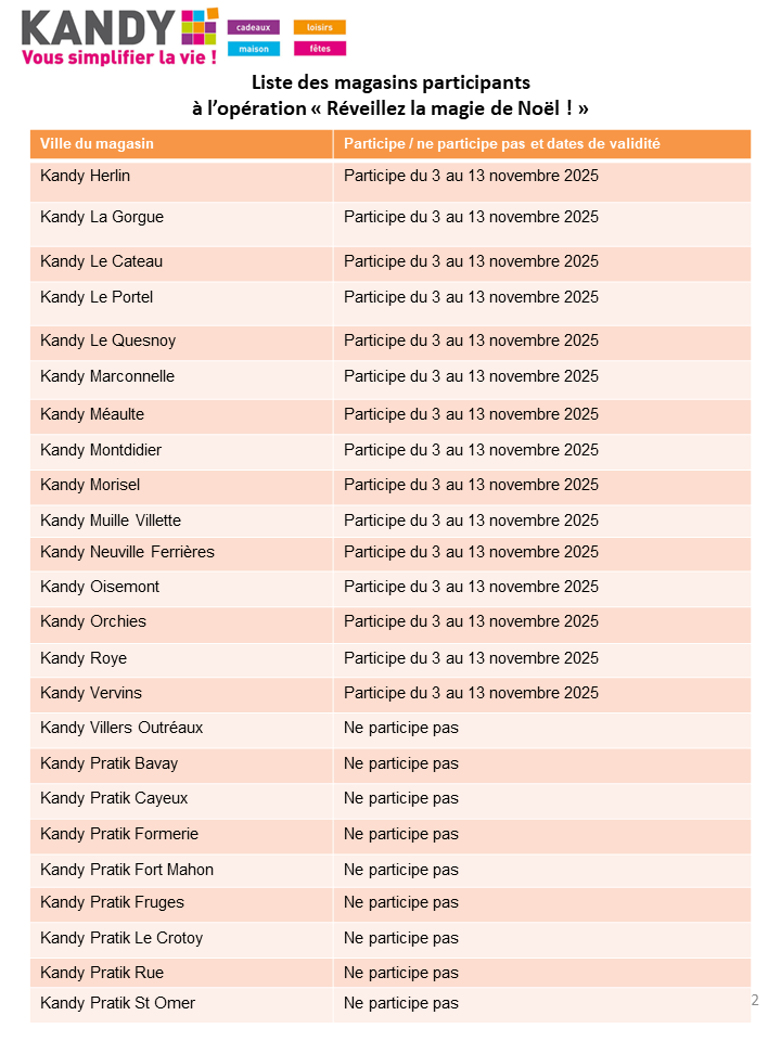 Catalogue Kandy valable du 03/11 au 13/11