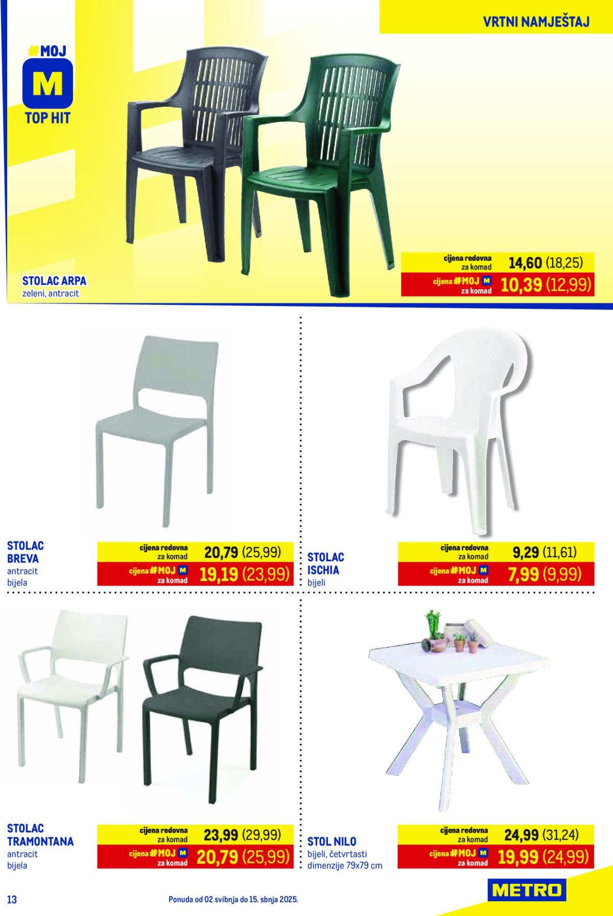 Metro - Neprehrana katalog vrijedi od 02.05. do 15.05.