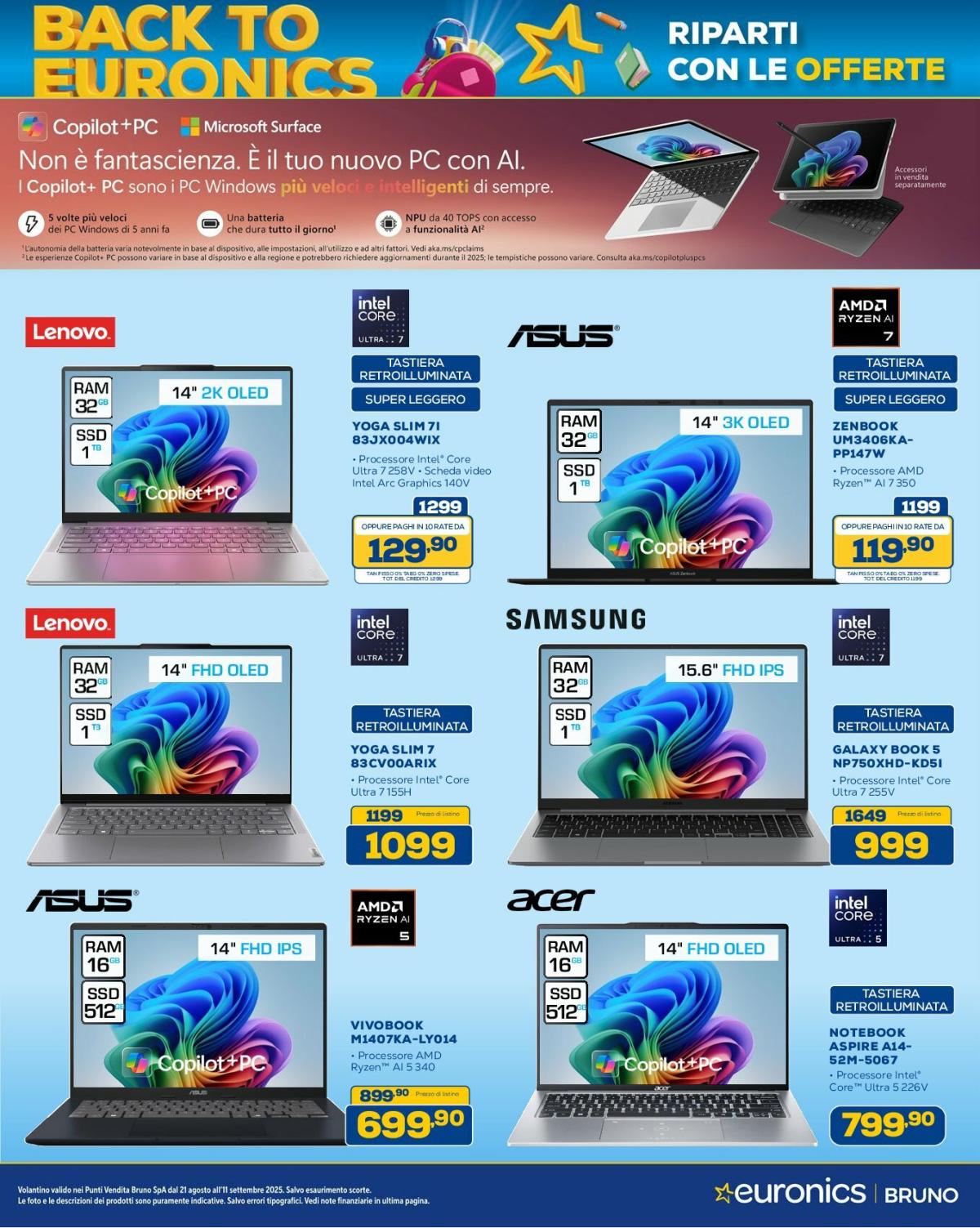 undefined 5