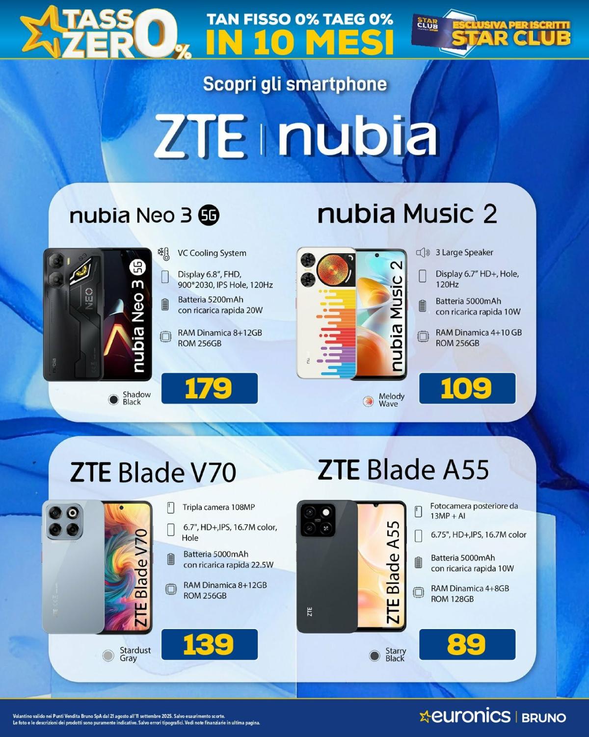 undefined 42