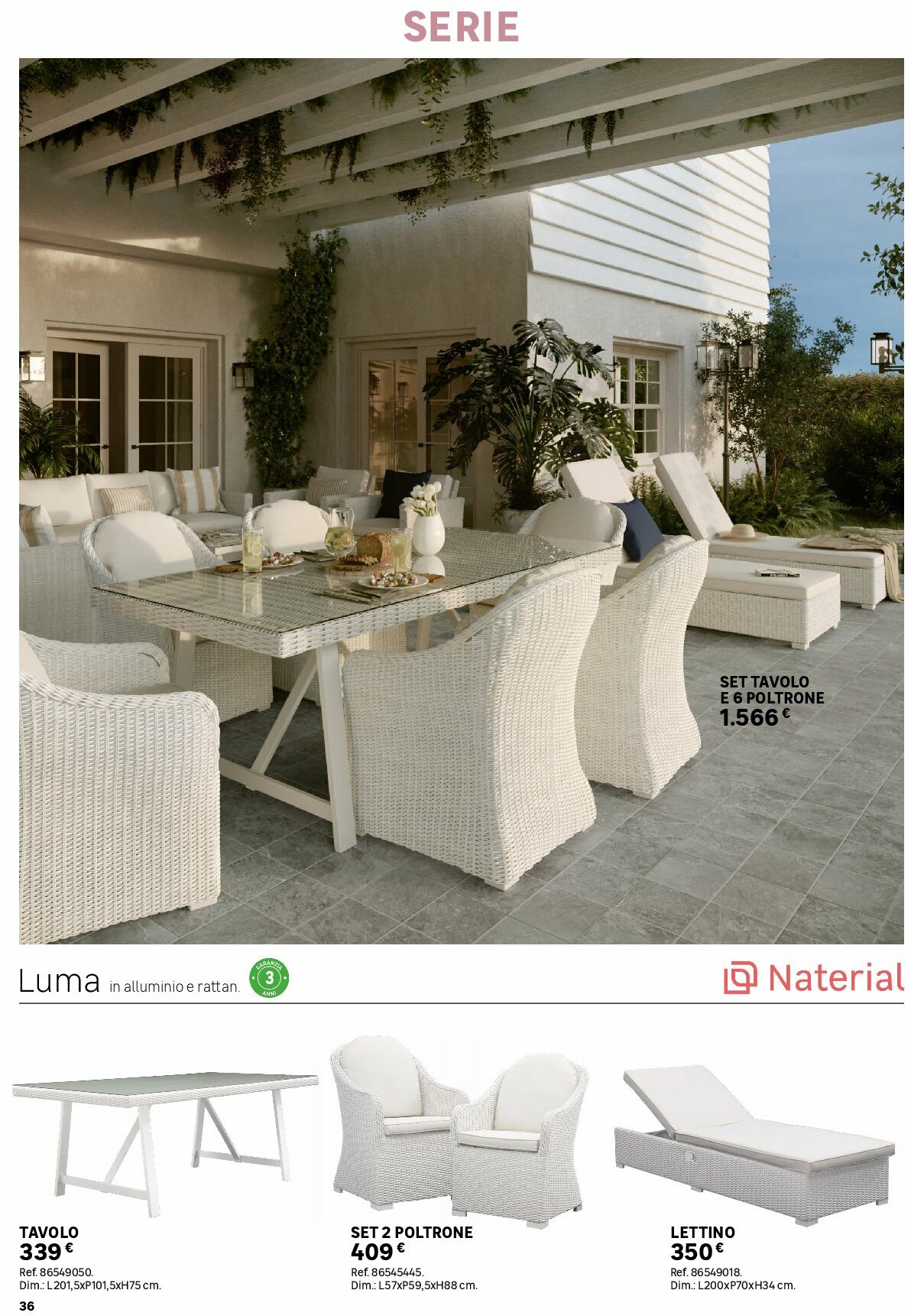 undefined 36