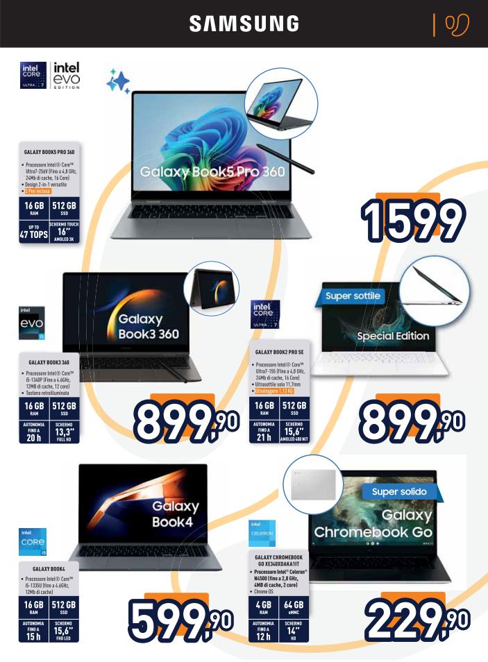 undefined 13
