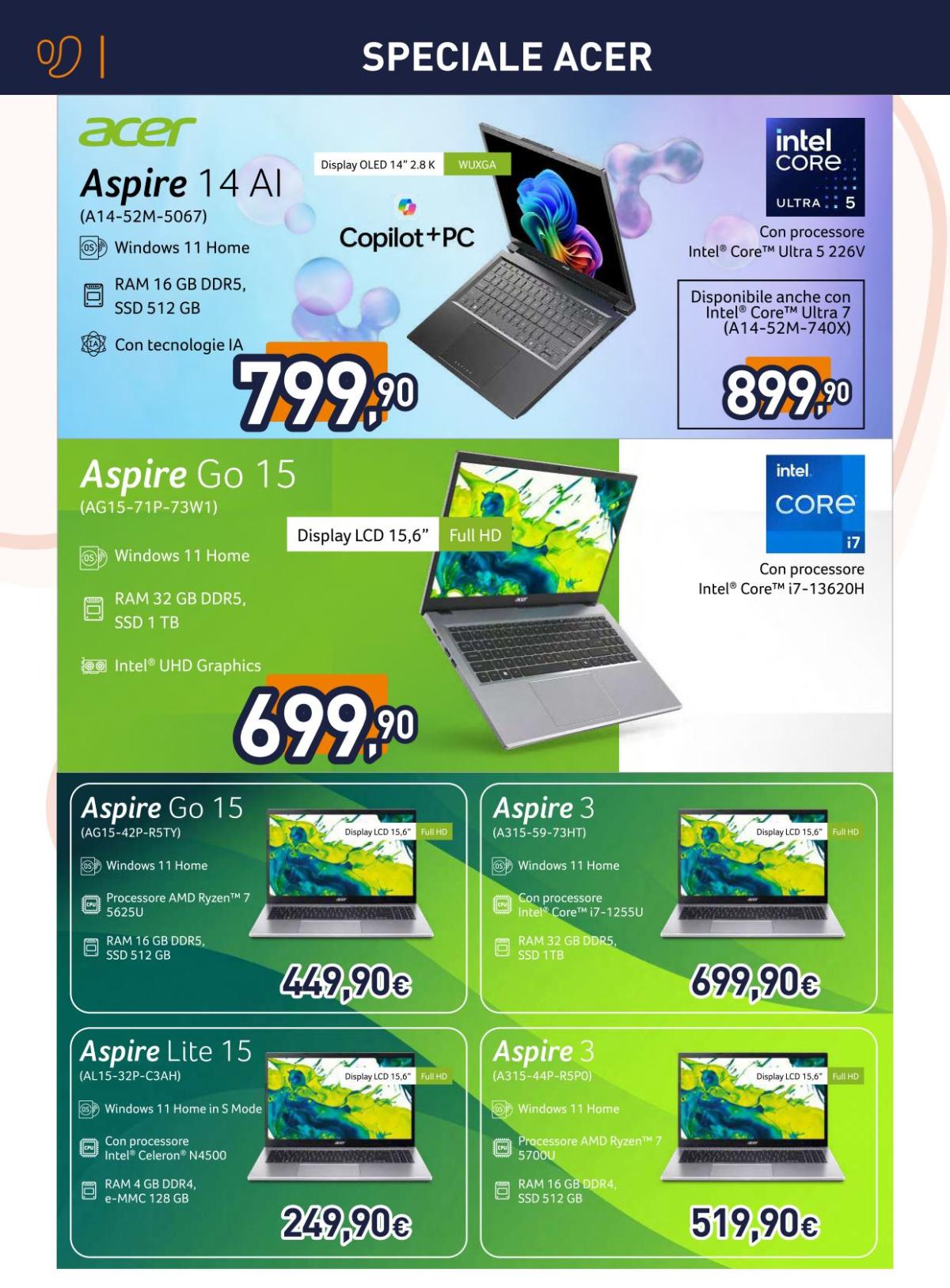 undefined 4