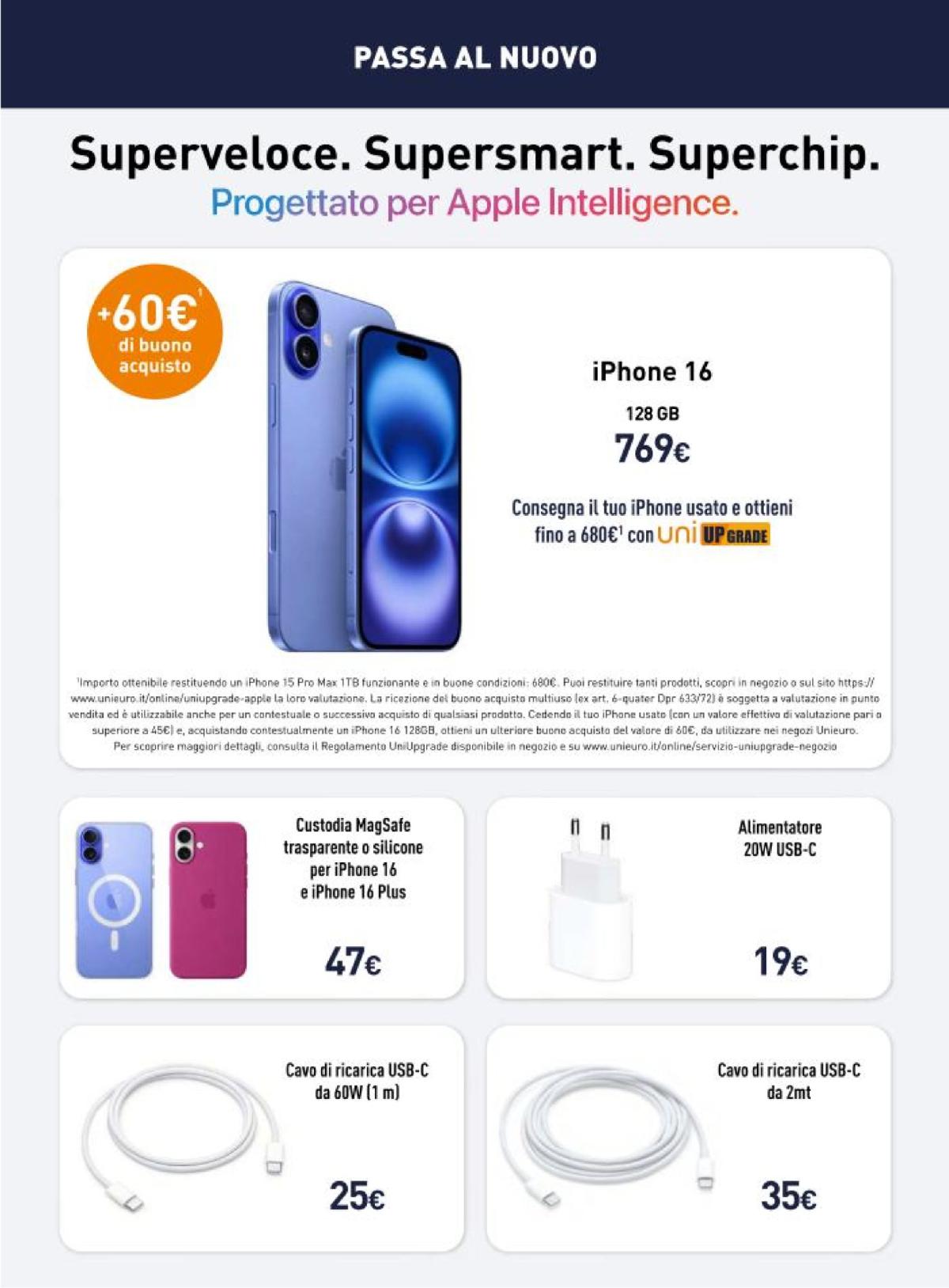 undefined 6
