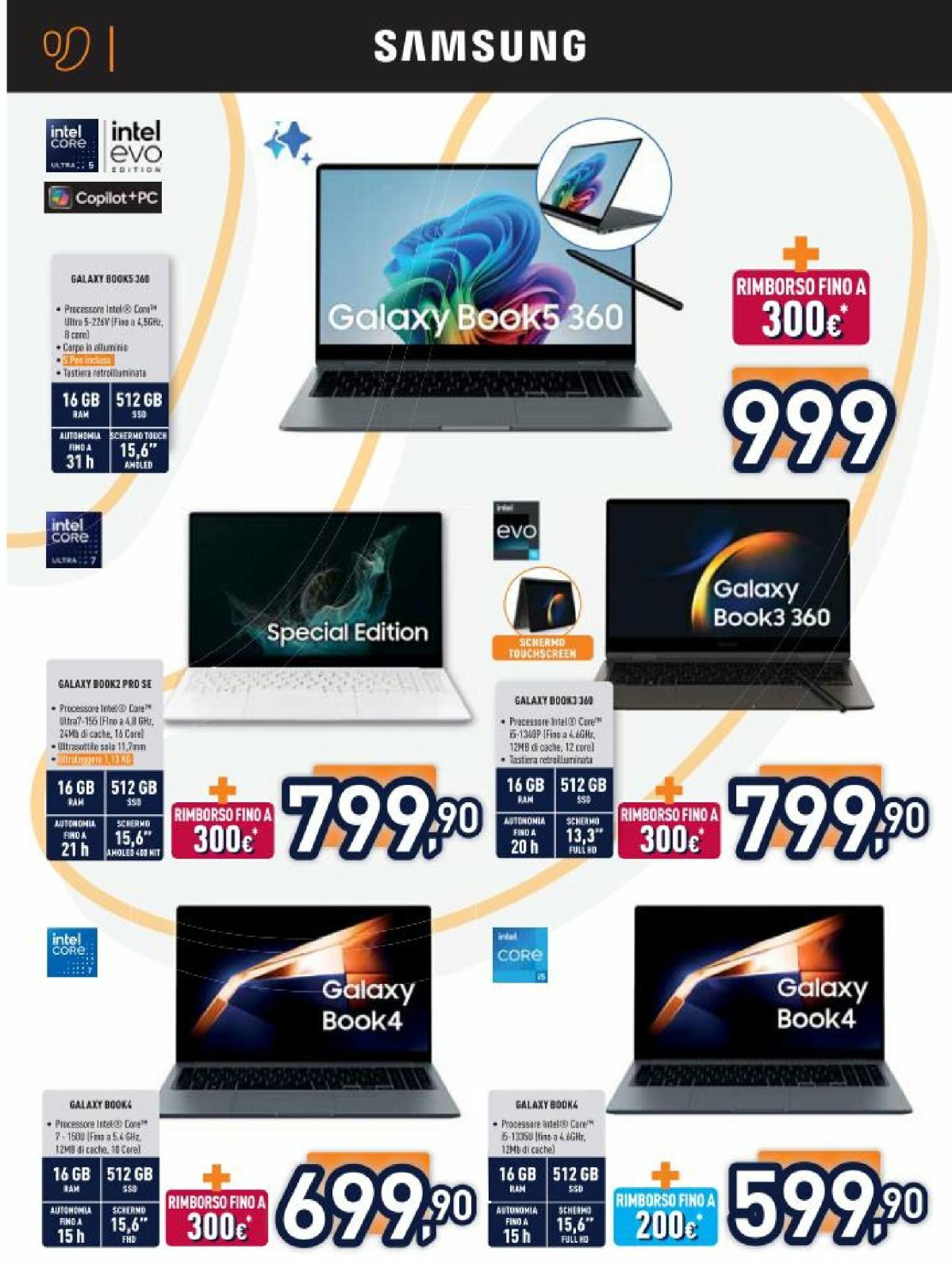 undefined 6