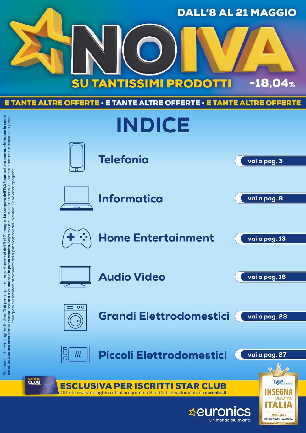 undefined 2