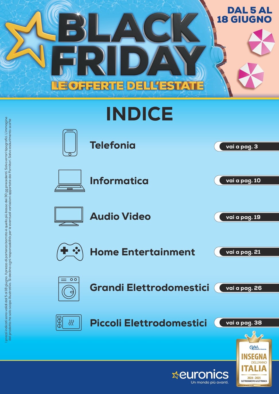 undefined 2