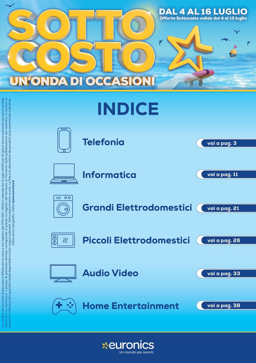 undefined 2