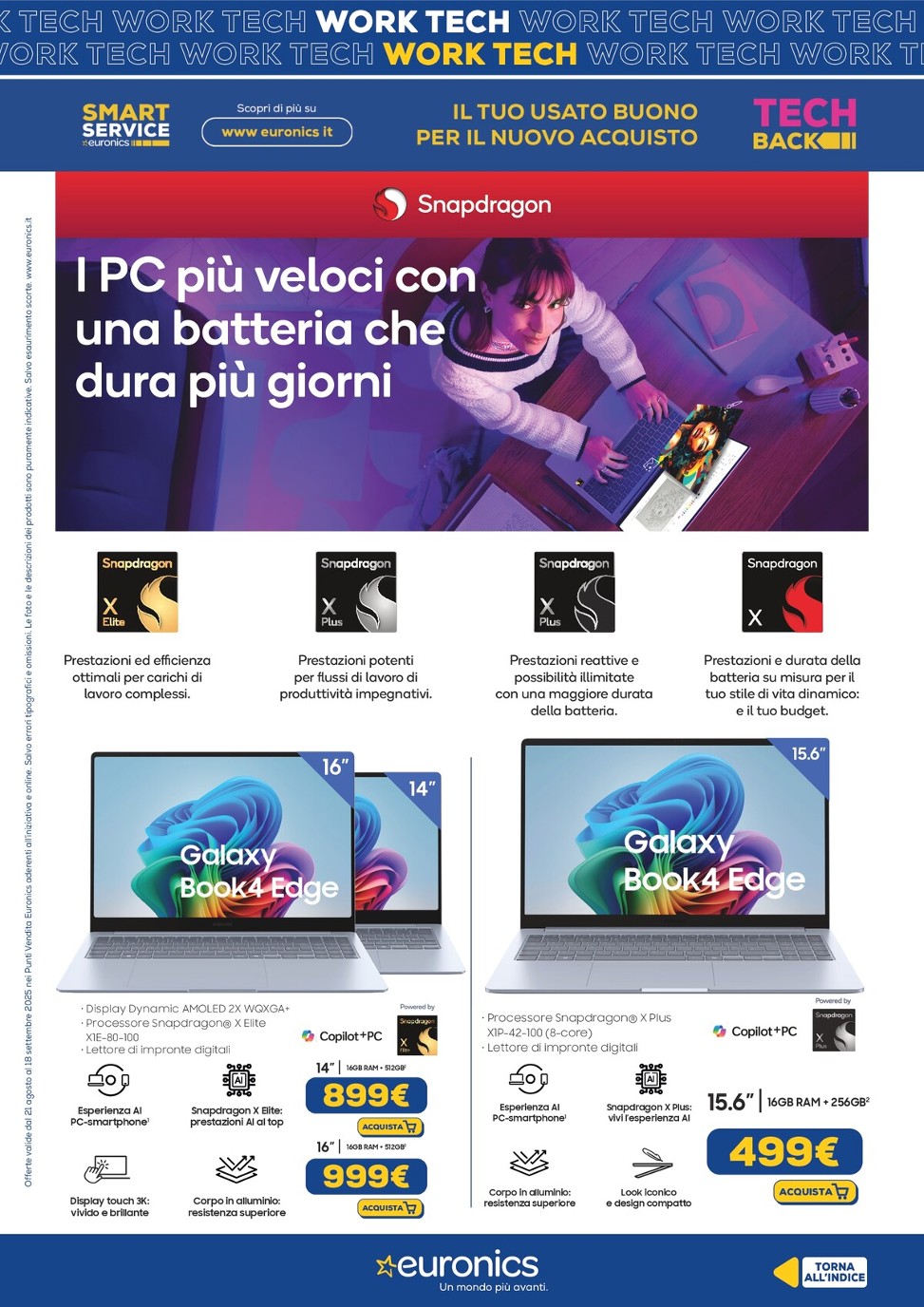 undefined 6