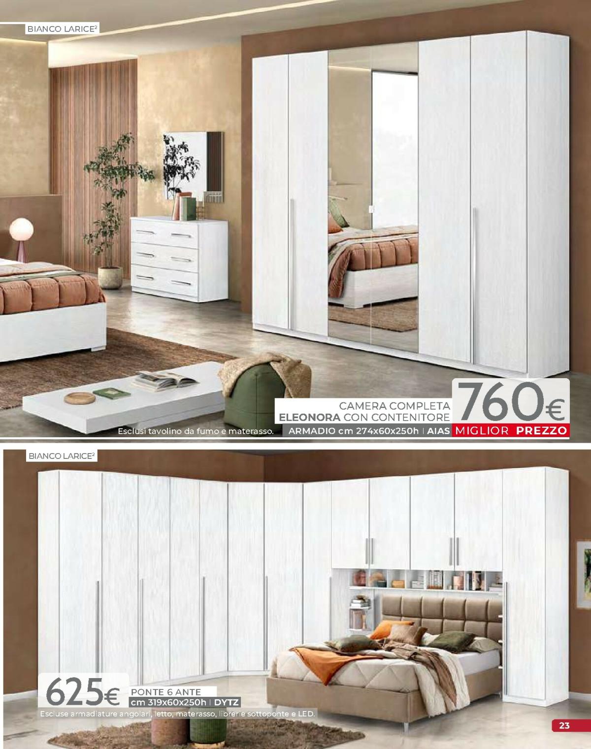 undefined 25