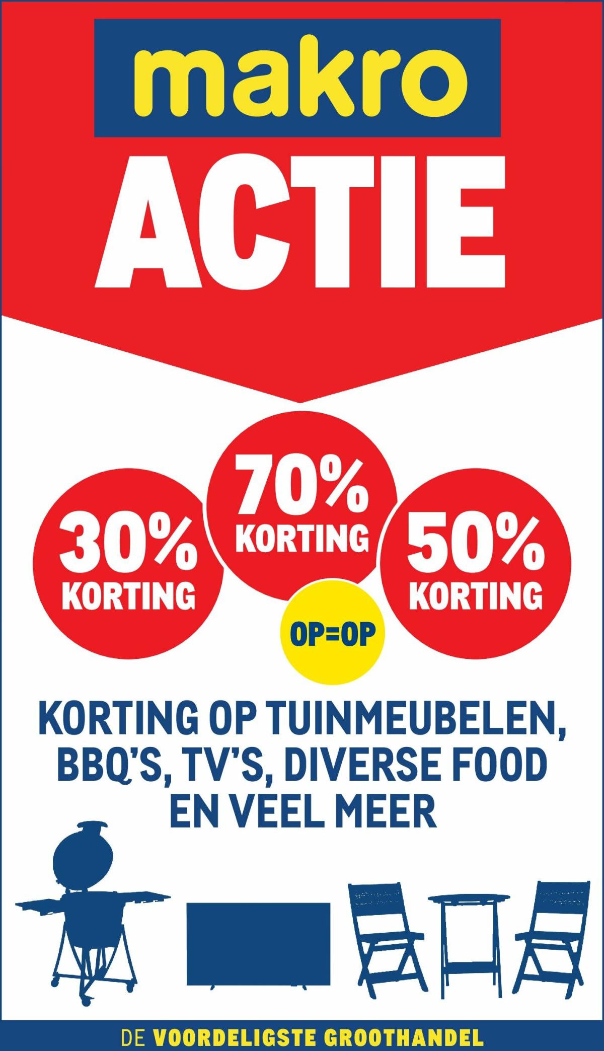 Makro - Sale folder geldig vanaf 27-08 t/m 23-09