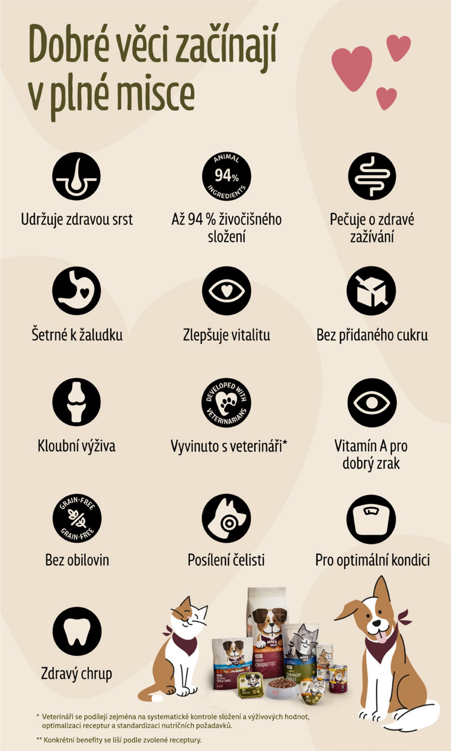 undefined 7