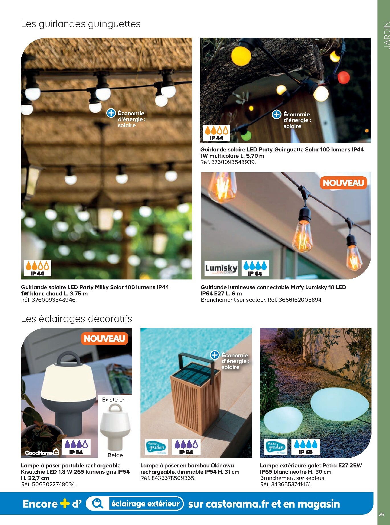 undefined 25