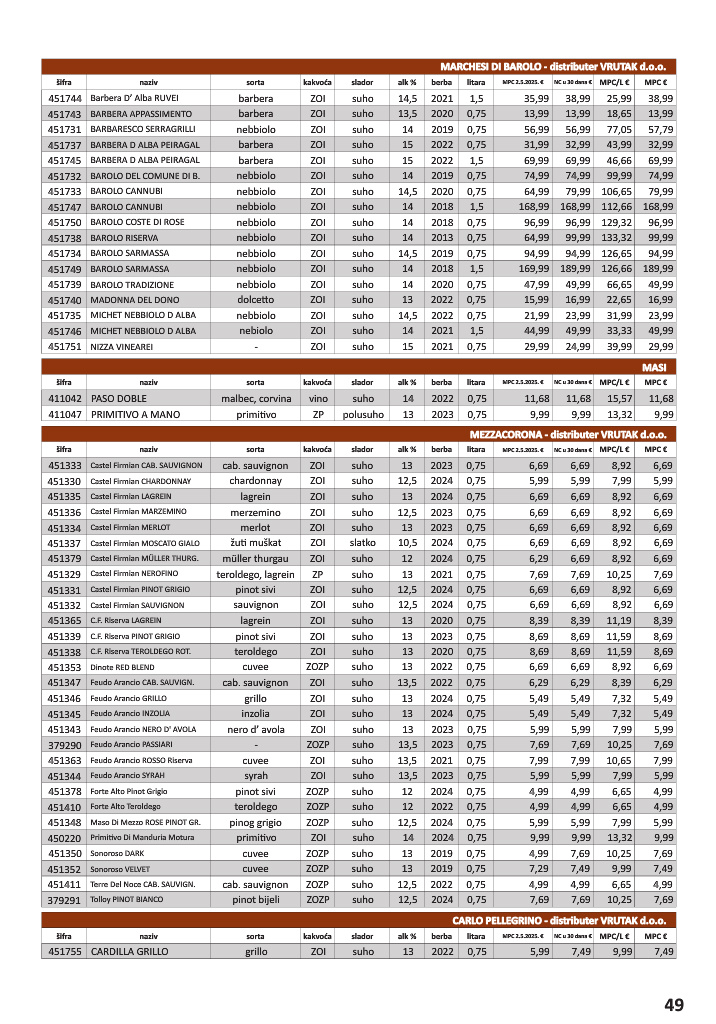 undefined 49