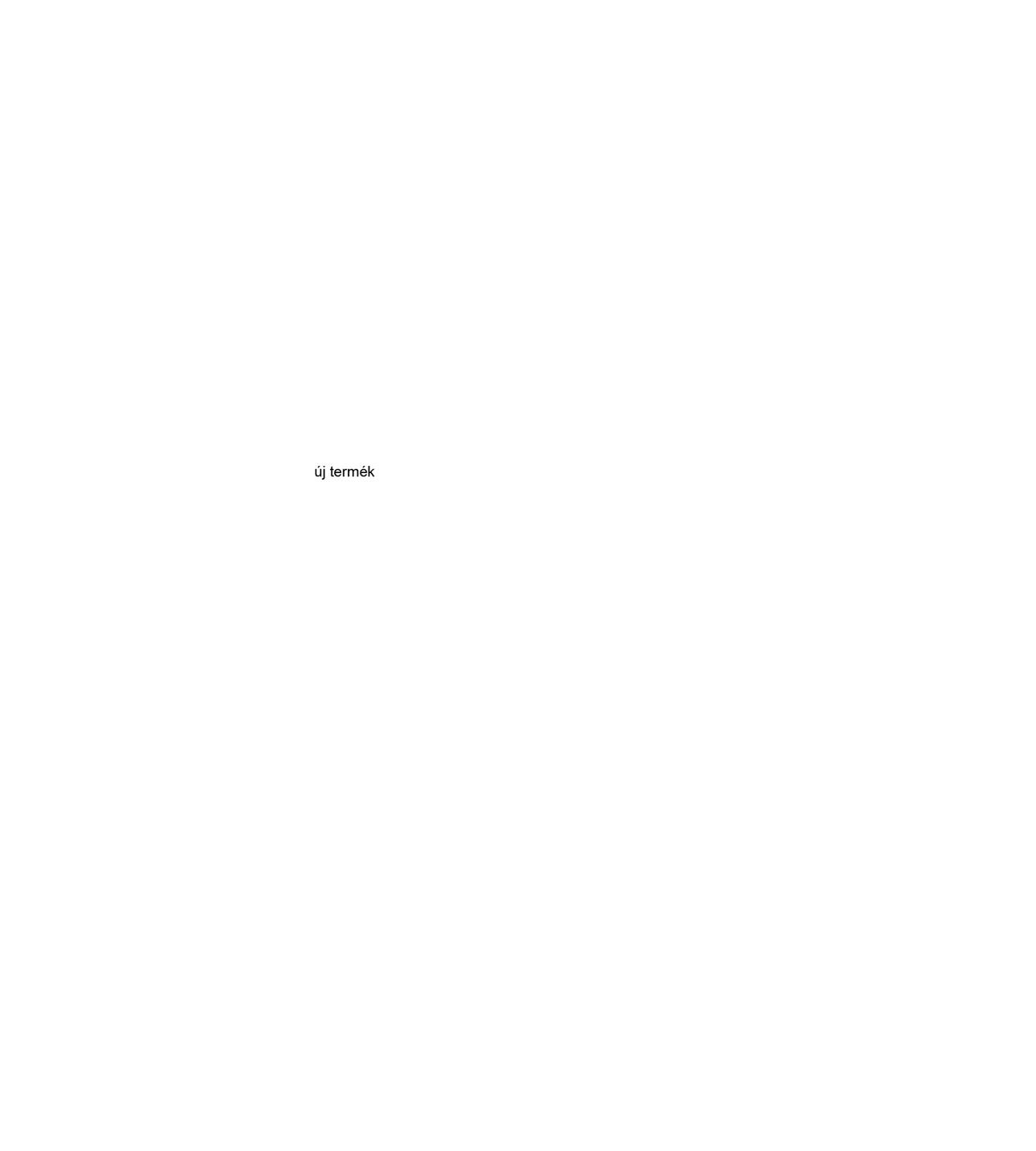 undefined 3