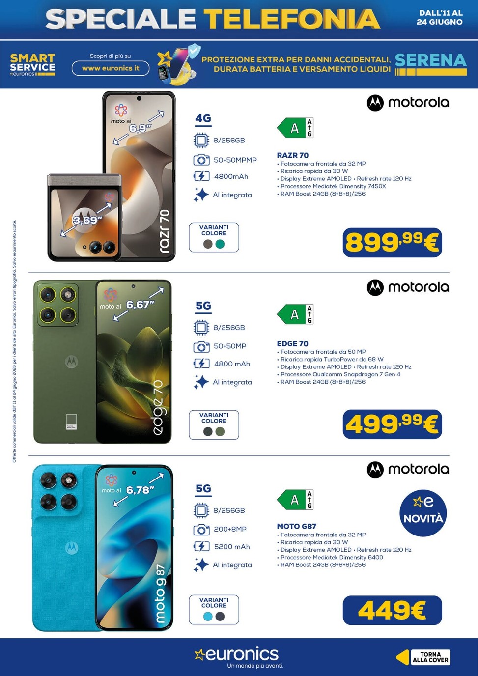 undefined 6