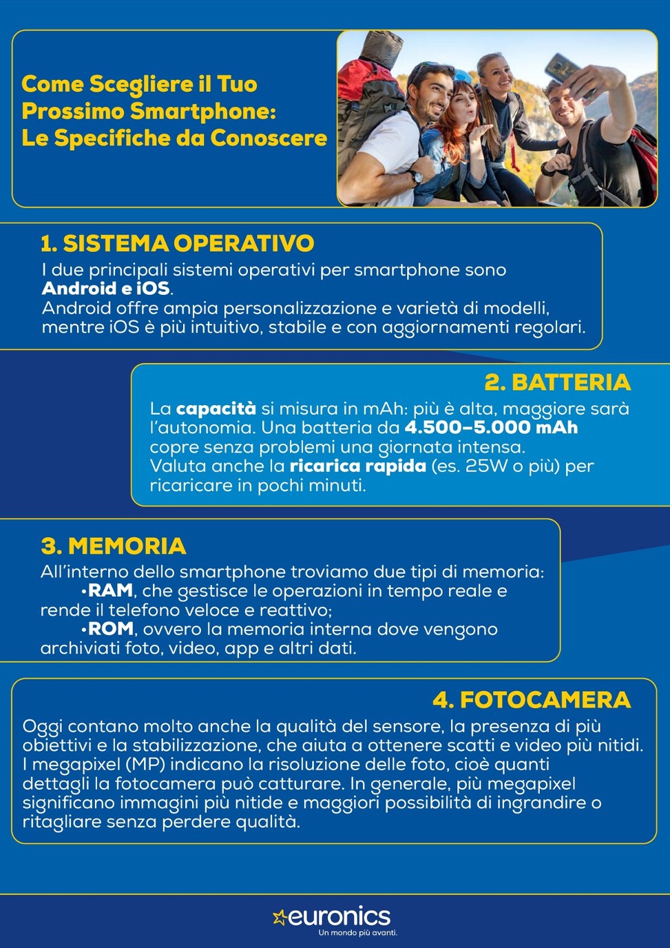 undefined 3