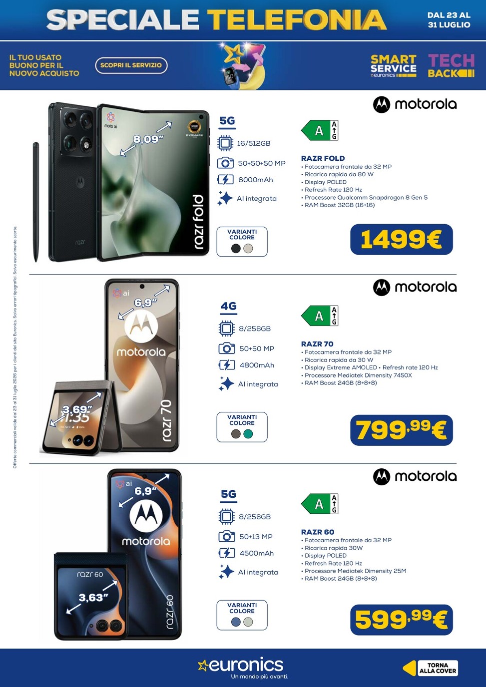 undefined 6