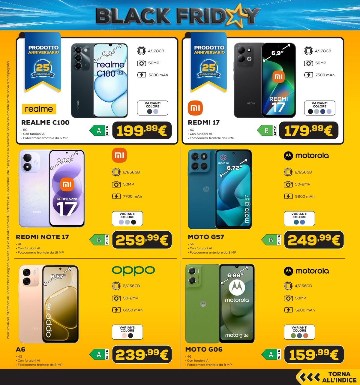 undefined 5