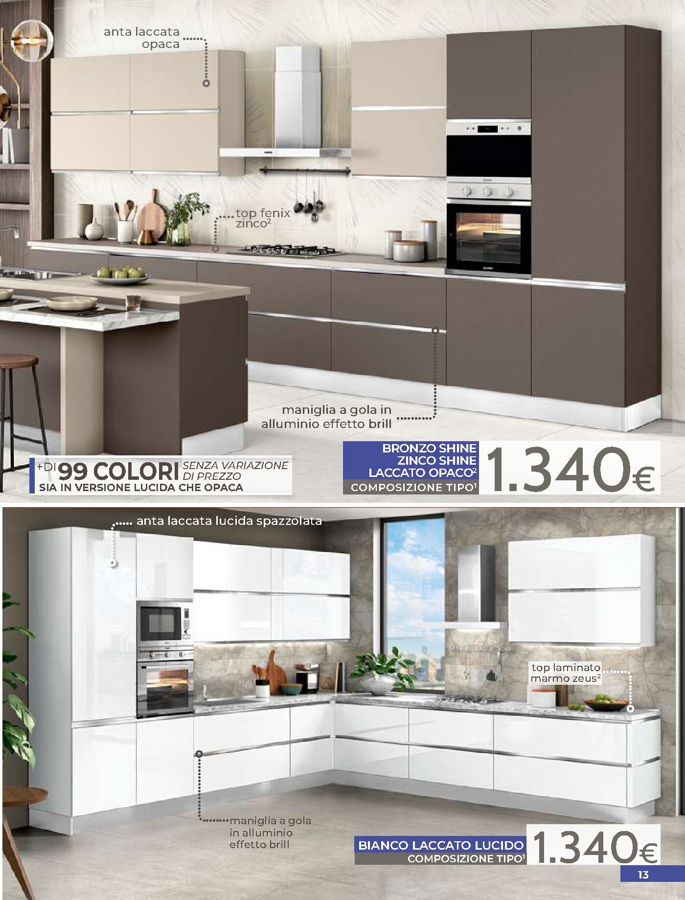undefined 15