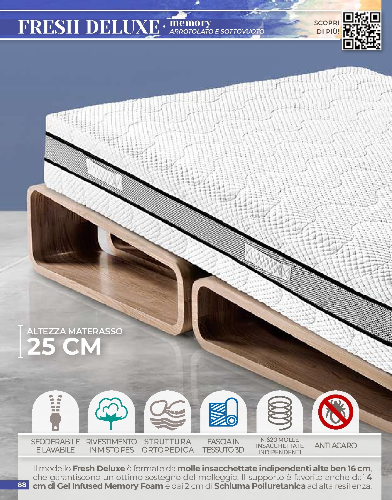undefined 88