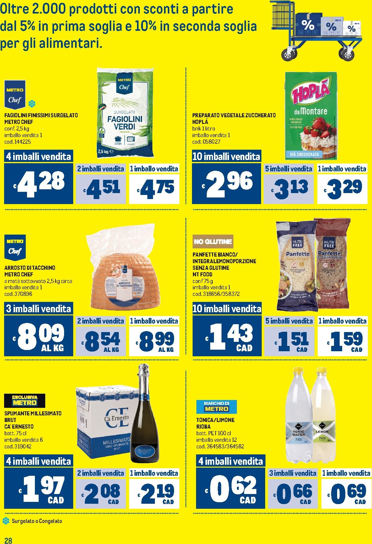 undefined 28