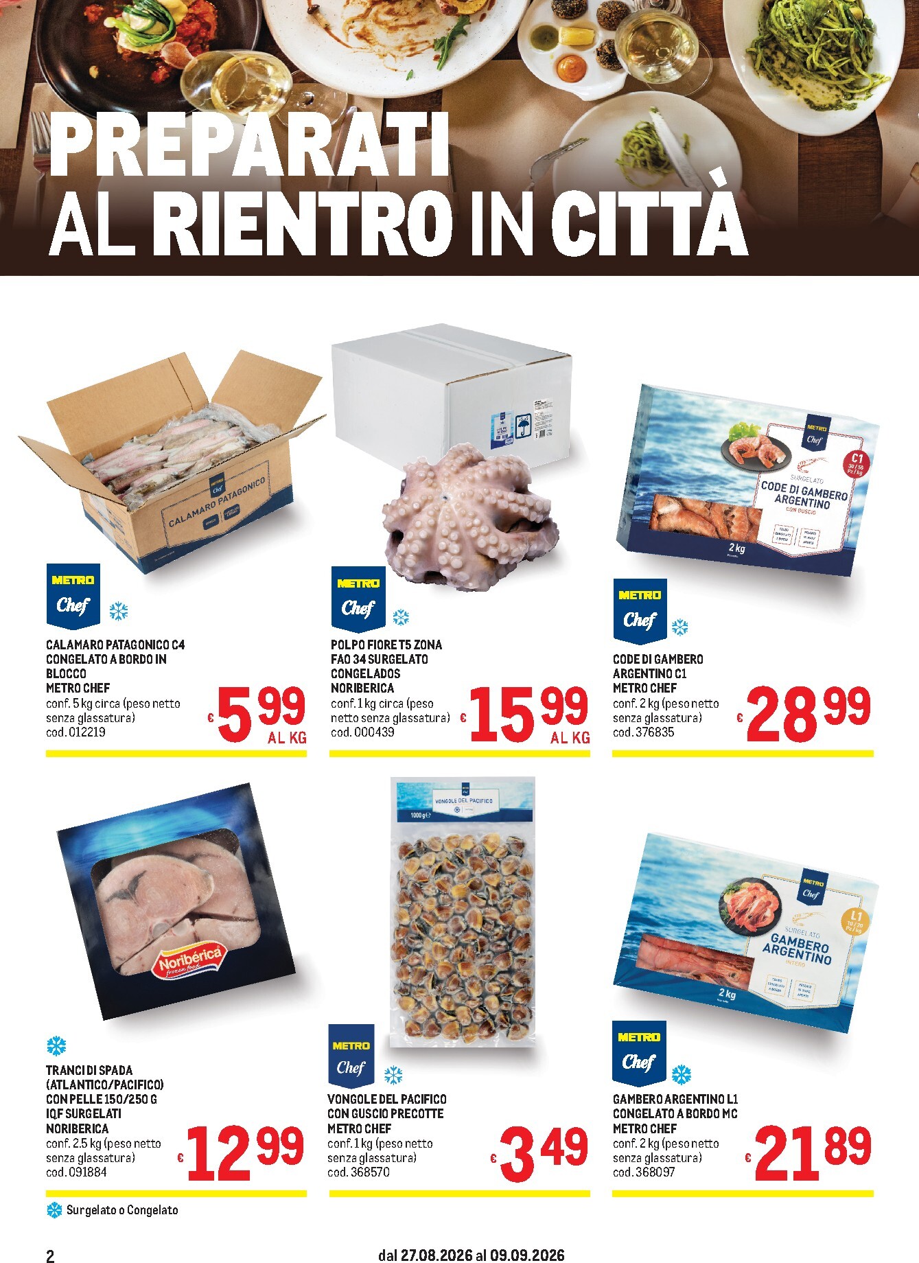undefined 2