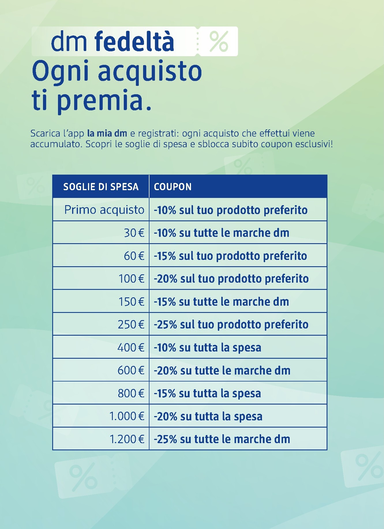 undefined 14