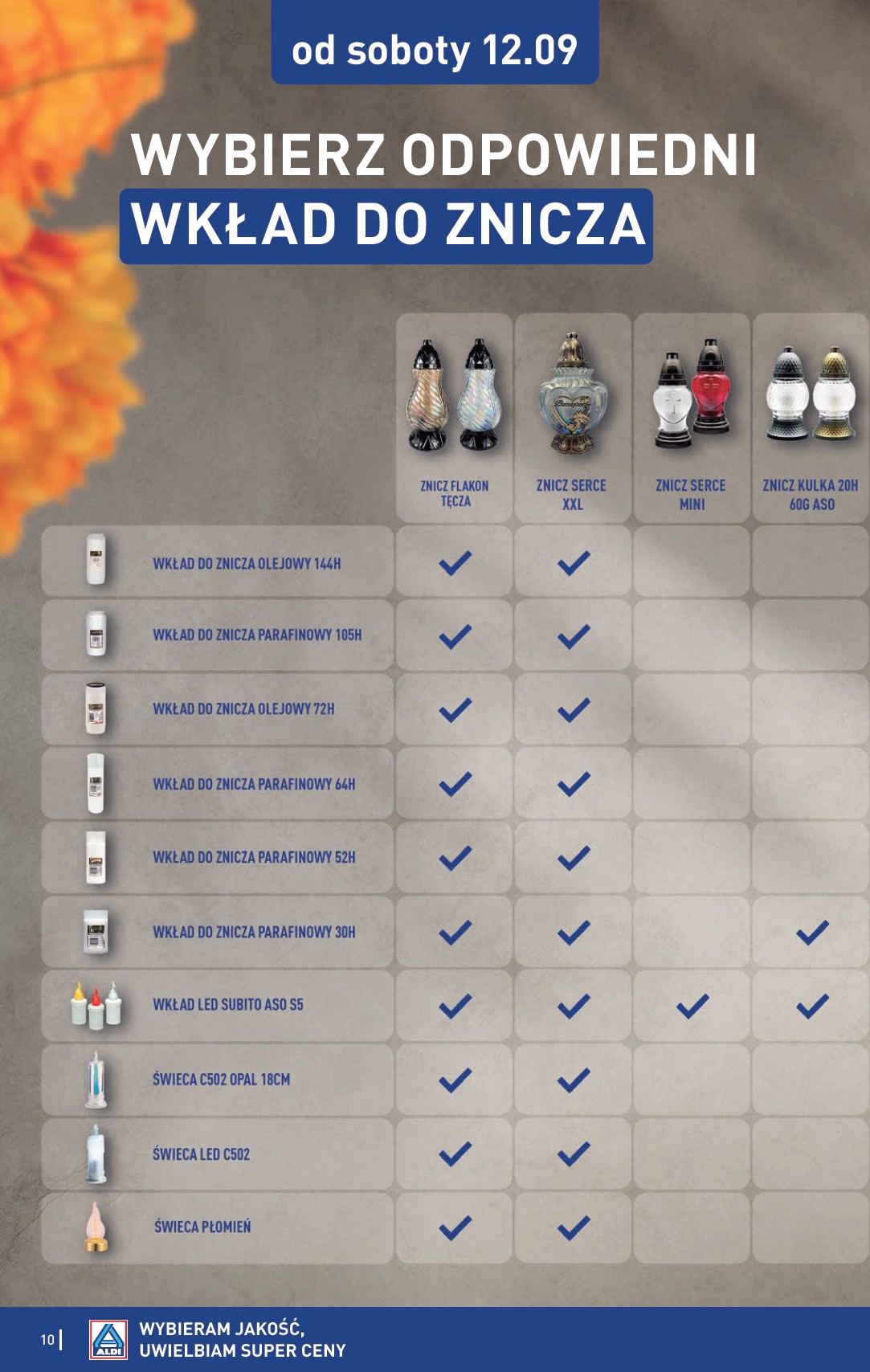 undefined 10