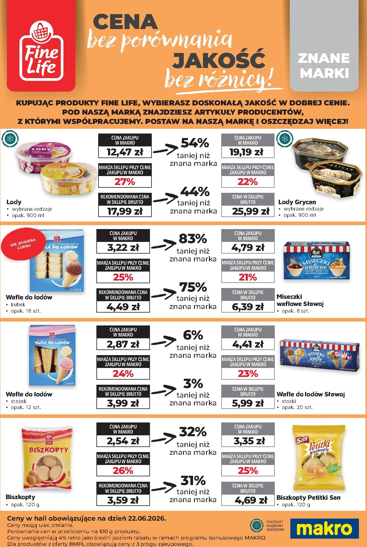Aktualna gazetka Makro - Ulotka Fine Life ważna od 22.06.2026 do 31.07.2026