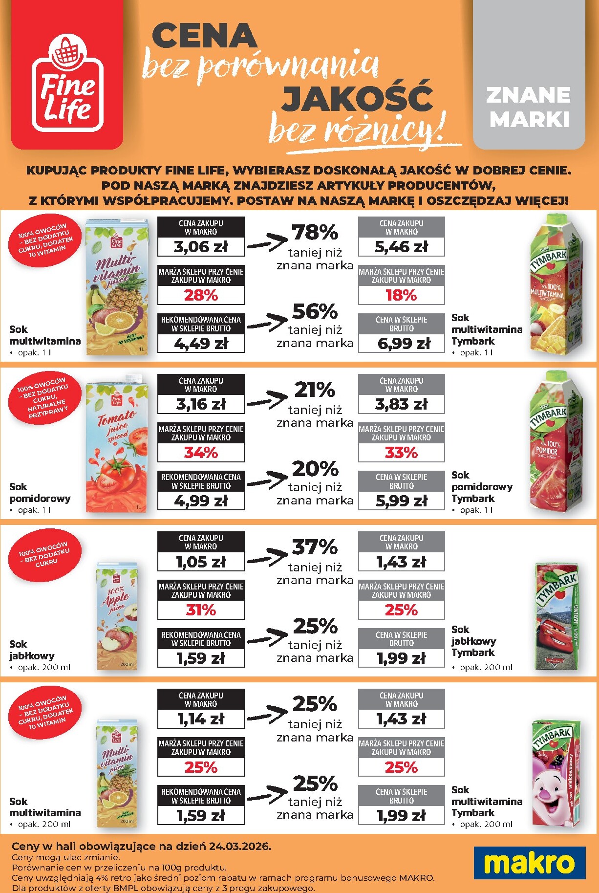 Aktualna gazetka Makro - Ulotka Fine Life ważna od 24.03.2026 do 30.04.2026