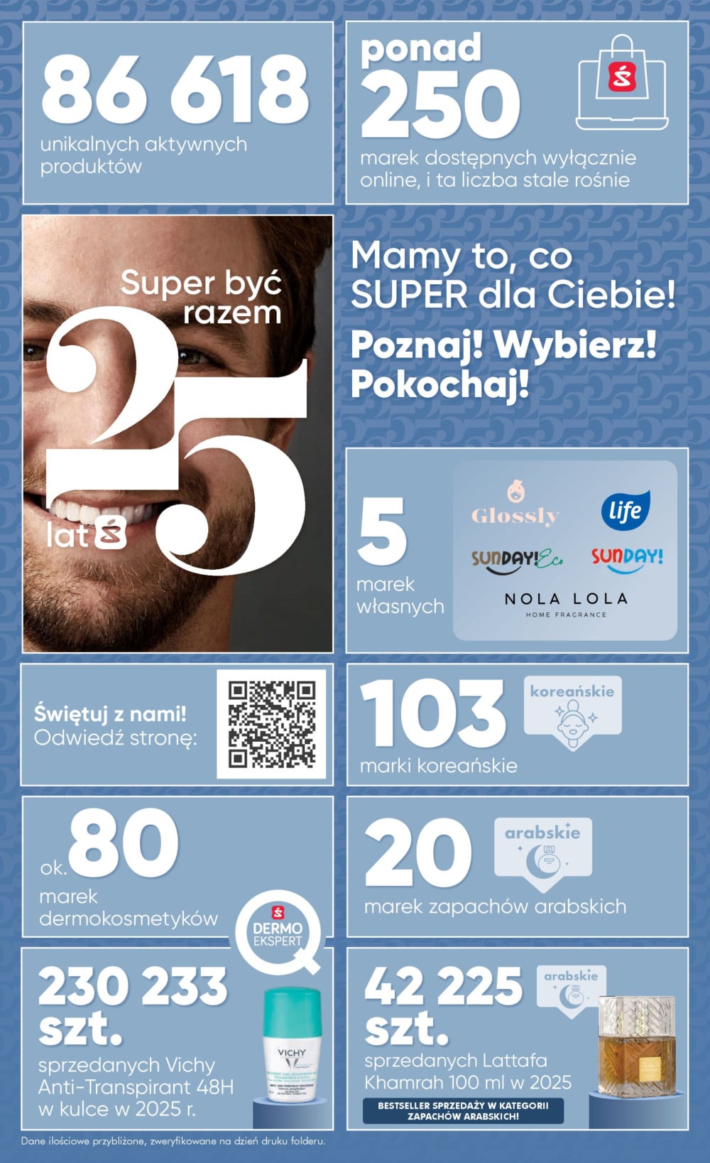 undefined 6