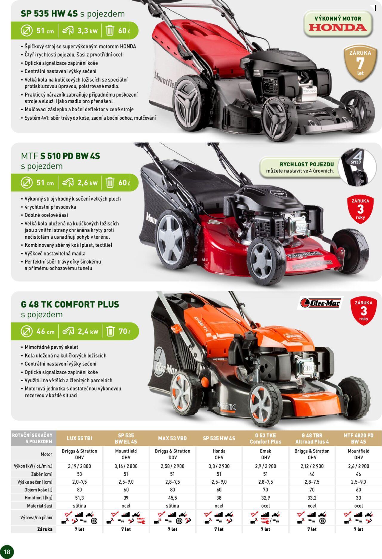 Mountfield katalog 2024 01.03.2024 - 31.12.2024 18