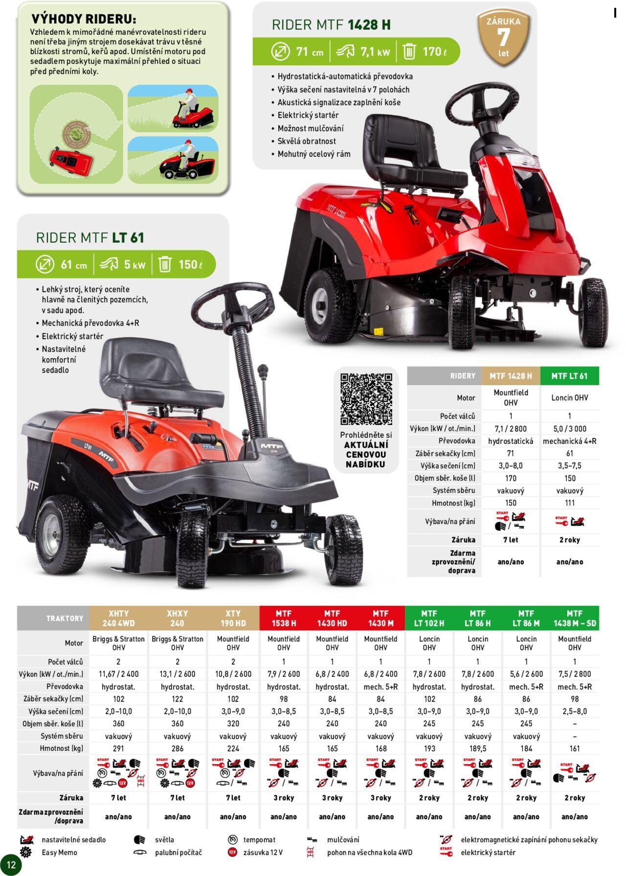 Mountfield katalog 2024 01.03.2024 - 31.12.2024 12