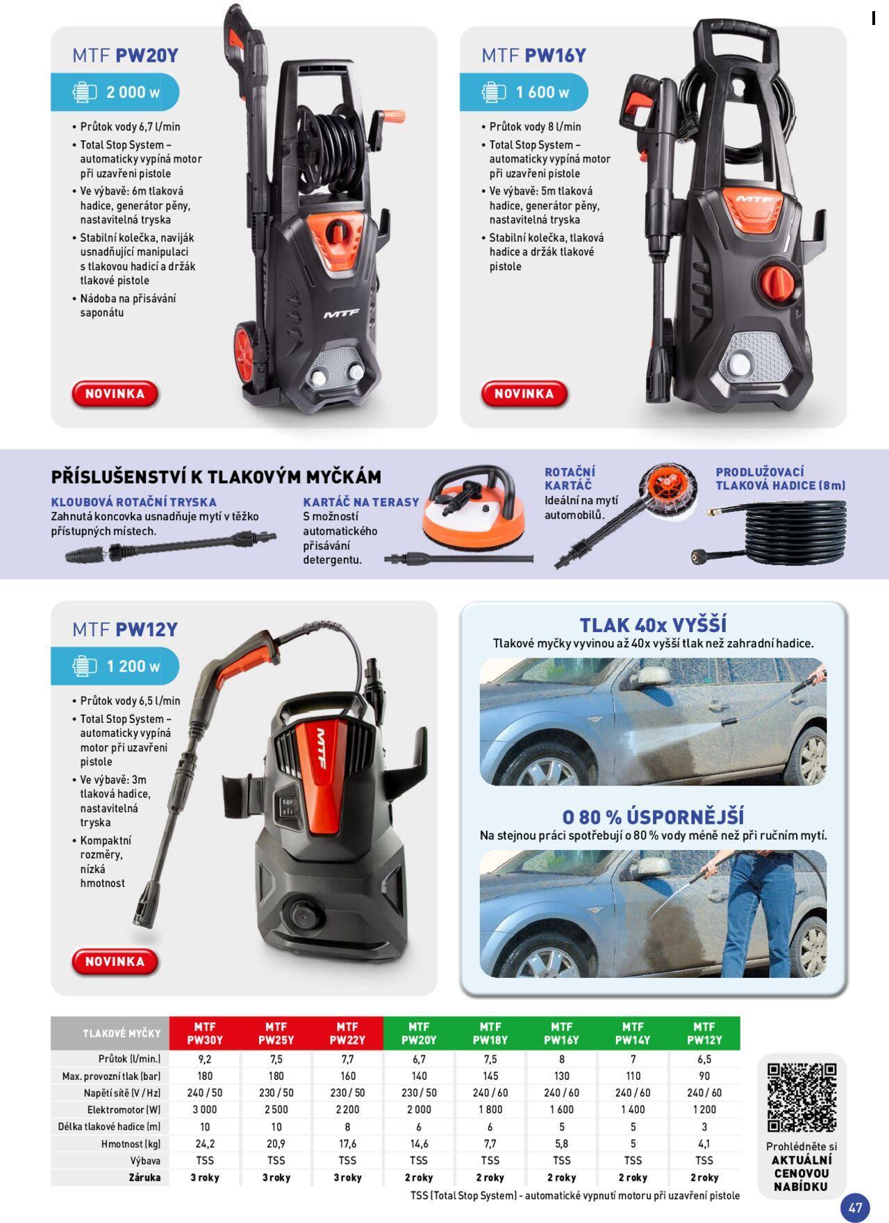 Mountfield katalog 2024 01.03.2024 - 31.12.2024 47