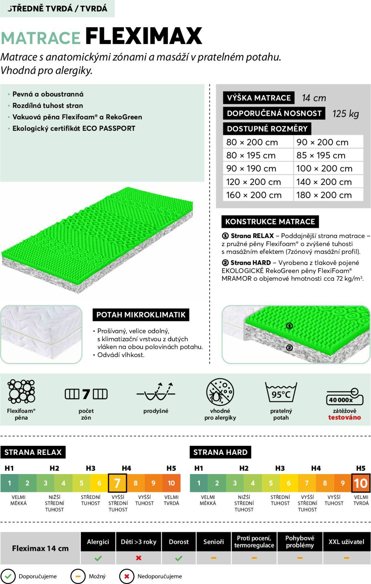 Mountfield katalog - Postelové matrace od středy 23.10.2024 10