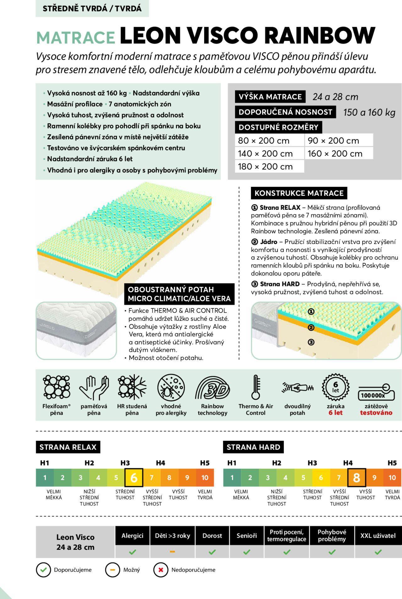 Mountfield katalog - Postelové matrace od středy 23.10.2024 3