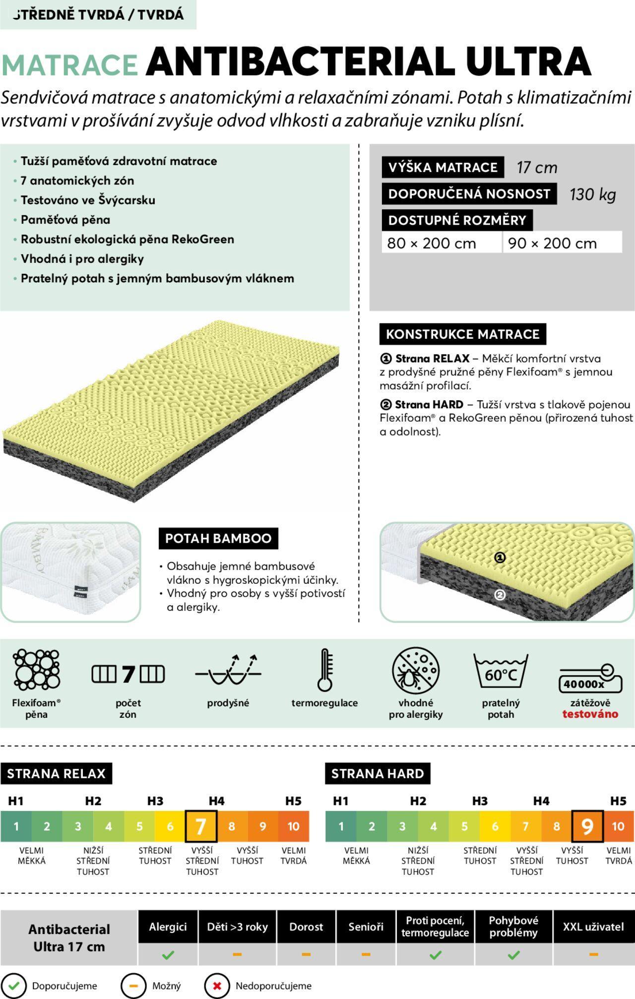 Mountfield katalog - Postelové matrace od středy 23.10.2024 9