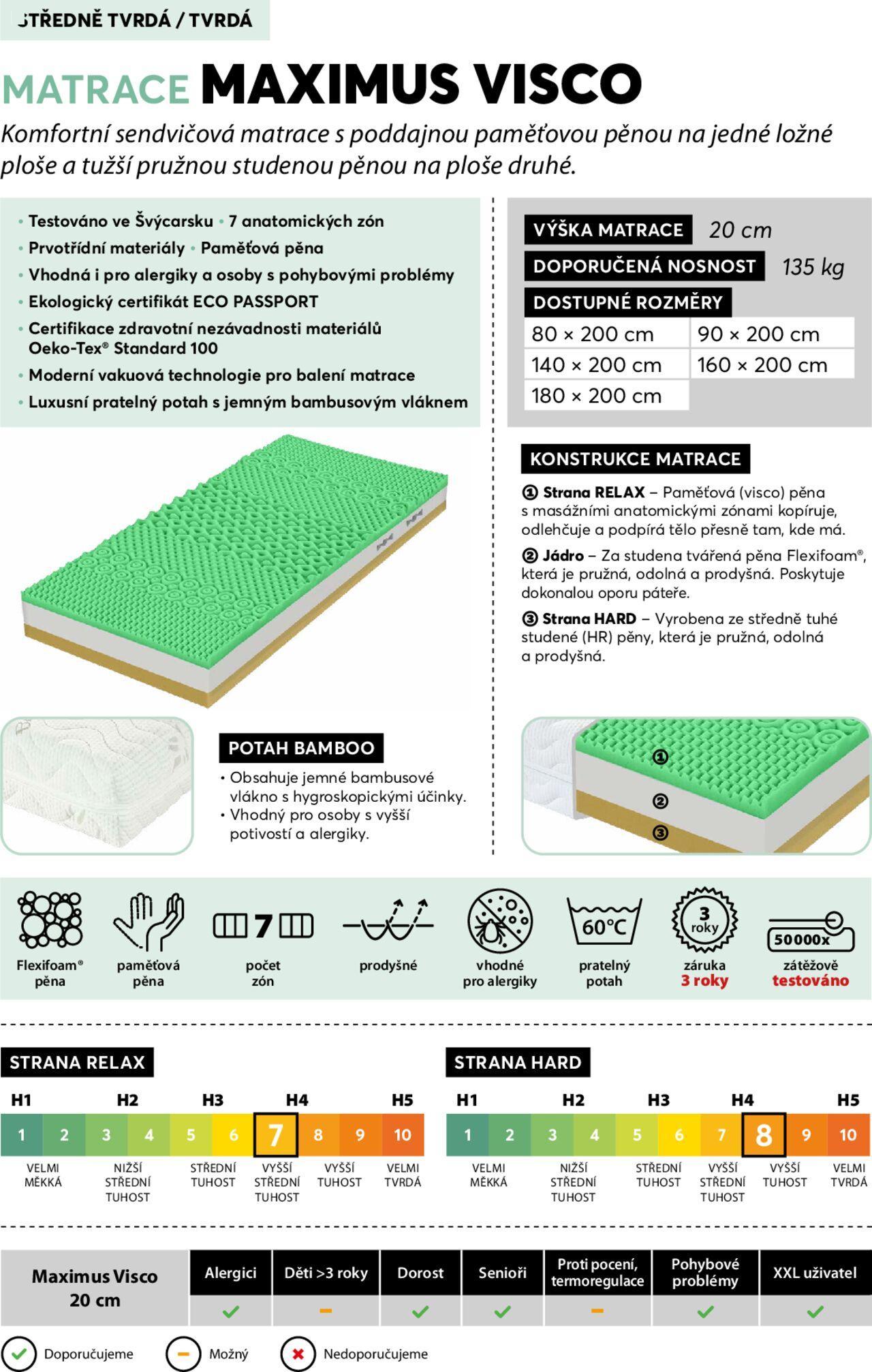 Mountfield katalog - Postelové matrace od středy 23.10.2024 5