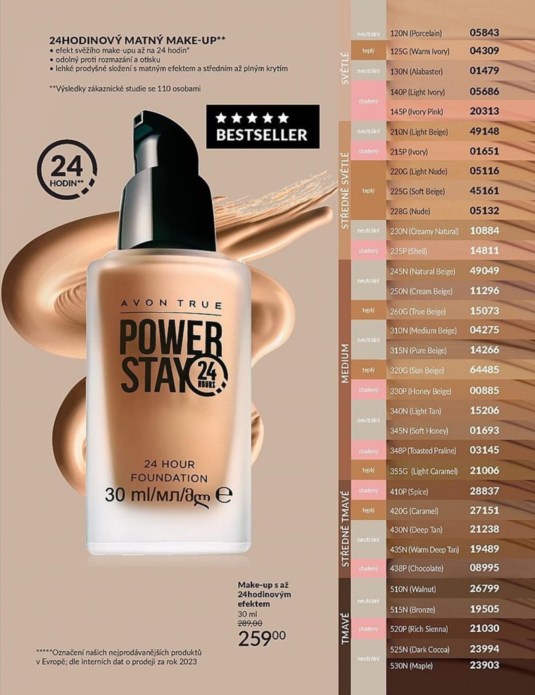 AVON platný od 01.04.2024 35