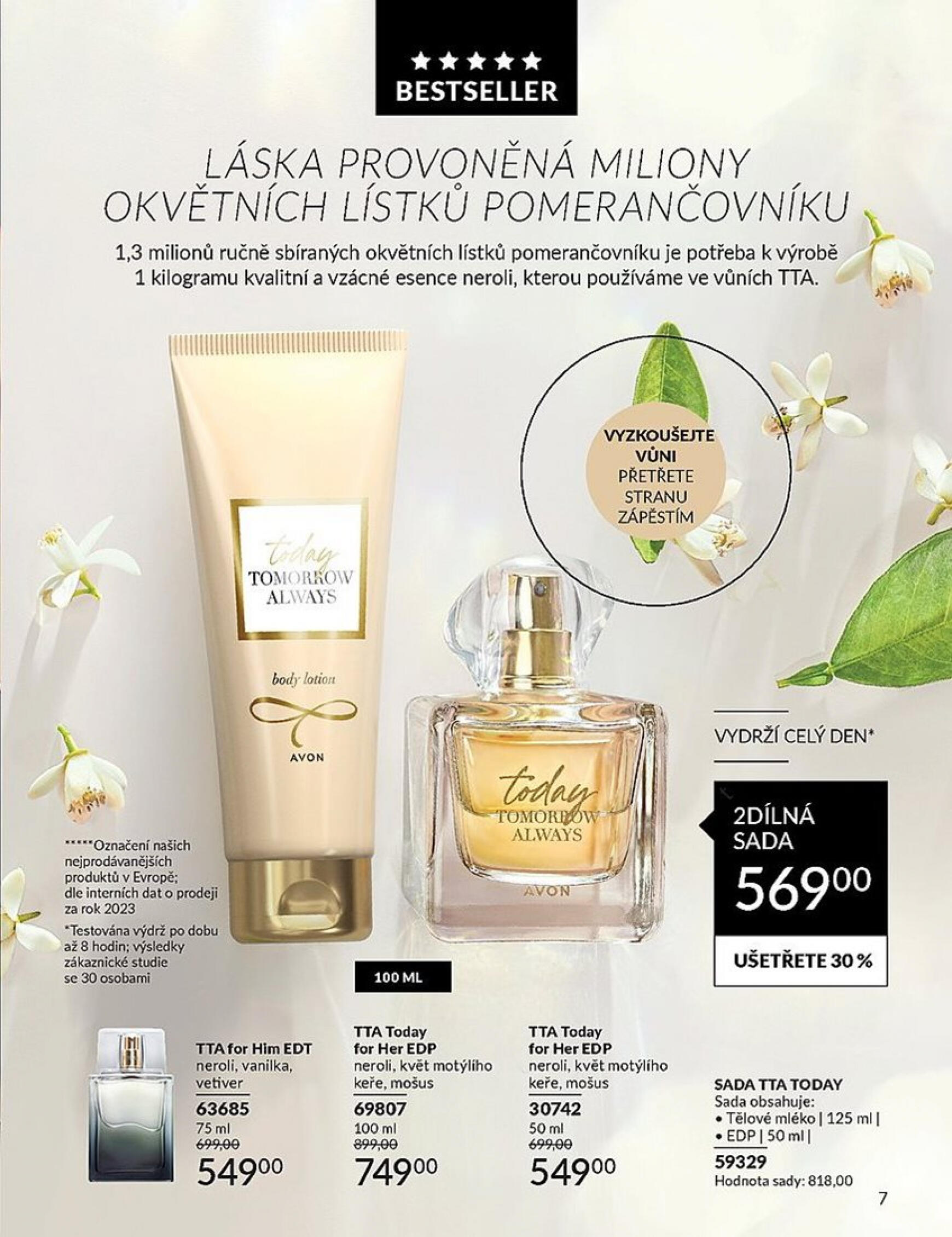 AVON platný od 01.04.2024 7