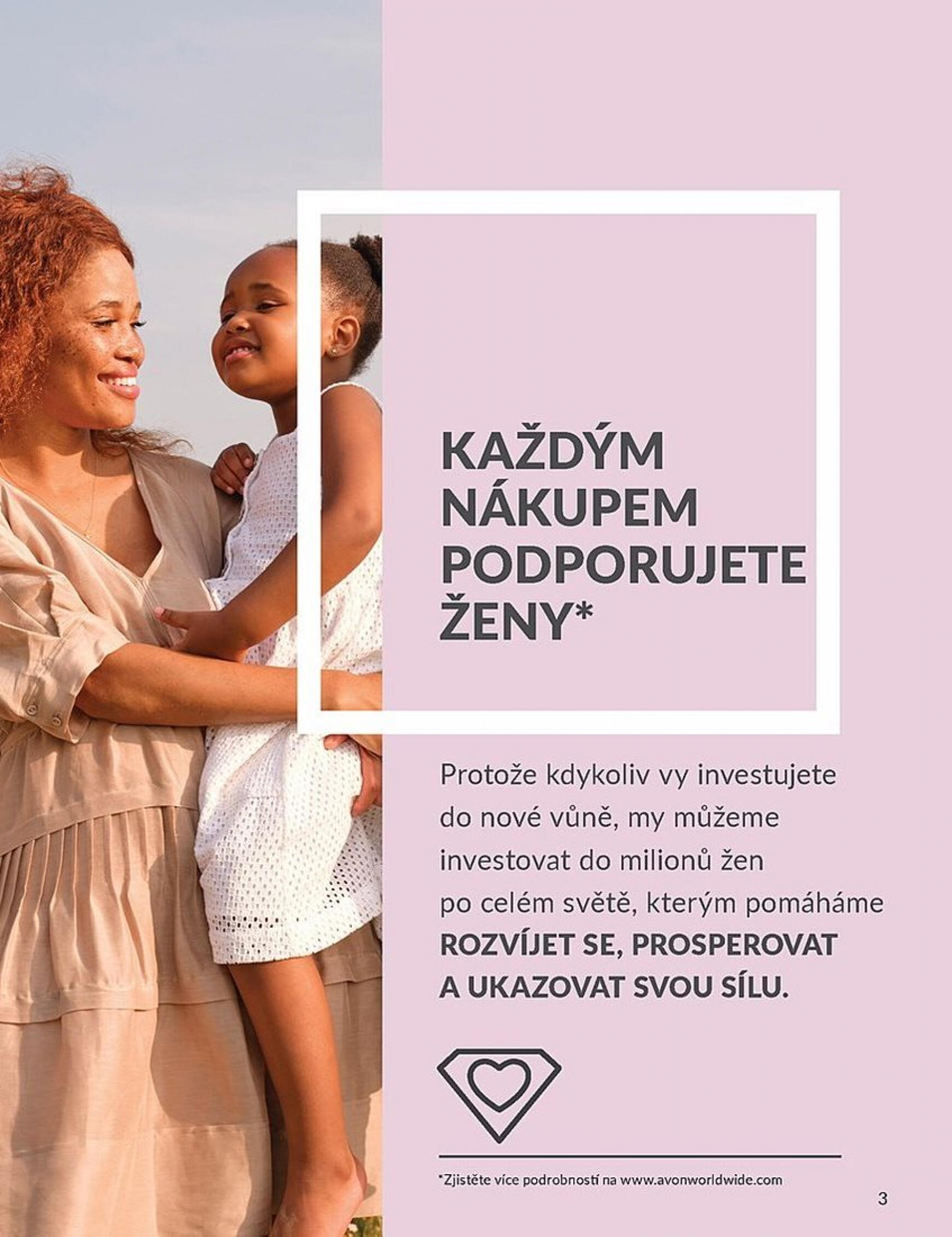 AVON platný od 01.04.2024 3